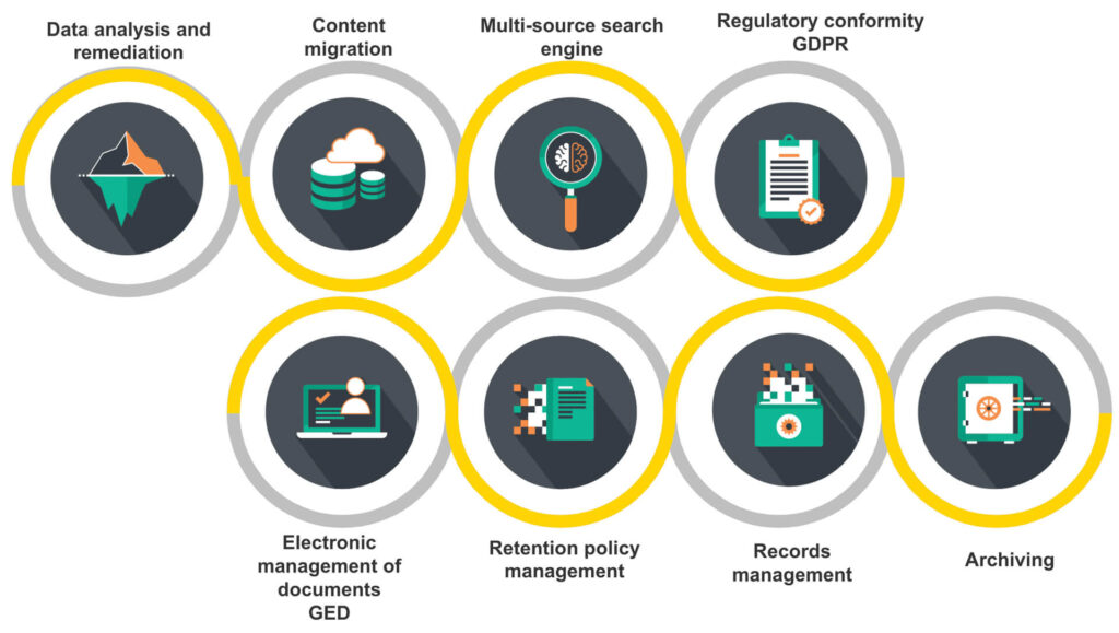 data-management