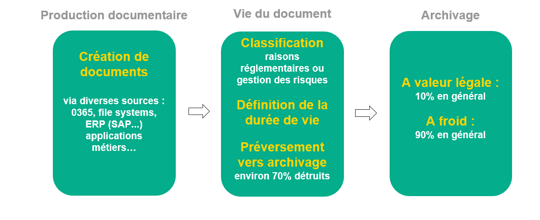 image article M365